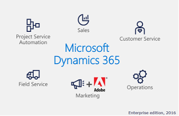 Apps Dynamics 365, Enterprise edition 2016