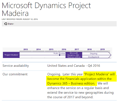 Project Madeira will become Dynamics 365 for Financials, 2016