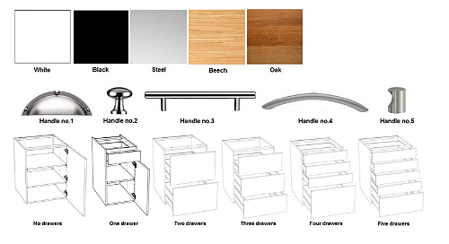 Example of parts in a cabinet