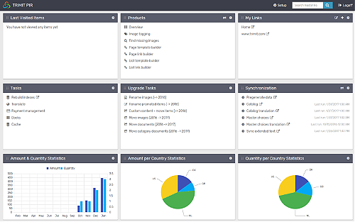 TRIMIT Product Information Repository Dashboard. Overview of information across all your channels