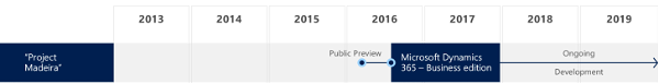 Project Madeira in a Microsoft roadmap from 2016