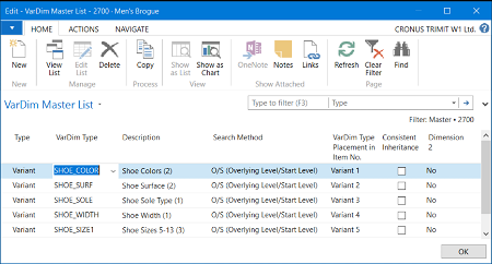 Managing shoe variants