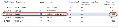 Updated change to cabinet