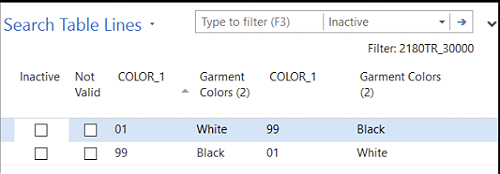 Color of thread for polo