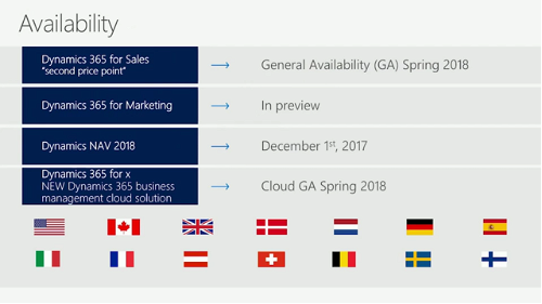 Availability of Dynamics 365